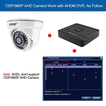Smar HD 720P/960P AHD CCTV Kamera 2000TVL AHDM Kamera 1MP/1,3 MP Mine Dome Sikkerhed Kamera IR Cut Filter 1080P Cam