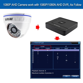 Smar Nyeste Full HD 1080P-AHD Kamera 24 Infrarøde LYSDIODER 2.0 MP-Opløsning Med HD-3,6 mm Linse CCTV Sikkerhed i Hjemmet Night Vision