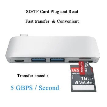 Sovawin 5-i-1 usb-c USB 3.0 Hub, Multi Type c Spliter Adapter usb3.0 Kortlæser til Macbook Pro 2016 til imac 5 GBPS/s