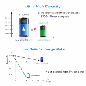Sparkole 2pcsx 5300mAh 14,8 V Genopladeligt Lithium-Batteri til iRobot Roomba 500 550 560 600 650 700 800 900 Støvsuger