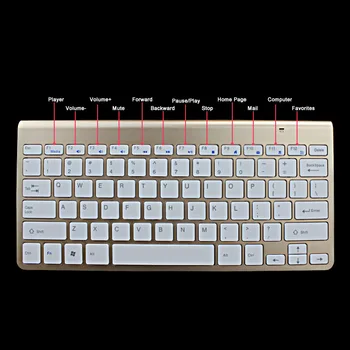 SUNGI 2,4 G Ultra-Slanke Trådløse Tastatur og Mus Combo Moderigtigt Design Mus Tastatur Sæt Til Apple Mac PC Windows XP/7/8/10