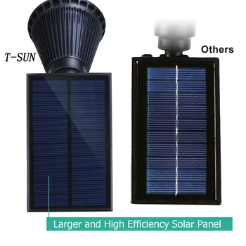 T-SUNRISE Sol Spotlight Justerbar solcelledrevet Lampe 4 LED-I-Jorden Lys Vandtæt Landskab væglampe til Udendørs Haven