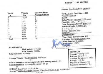 Taktiske Foranstaltninger Bullet Hastighed Chronograph Hastighed tester For Jagt OS35-0005