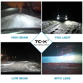 TC-X 2PCS Antifog H27 880 LED Lys Bil Forlygte Pærer-Kit til 12V Auto Kørsel tågelygter Eksterne Lys Turbo LED Lys