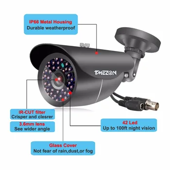 Tmezon High Definition 3000TVL AHD 1080P 2,0 MP CCTV Sikkerhed Kamera Overvågning Udendørs IP66 Vandtæt Kugle Metal Boliger