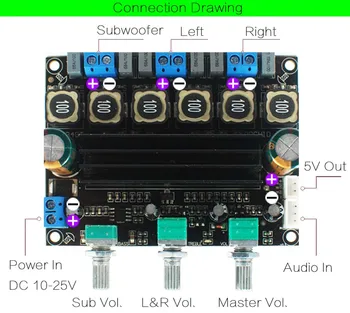TPA3116 High-Power Digital Forstærker yrelsen Stereo Input Stereo og Super bass Ud 2.1-kanal-Subwoofer-forstærker i yrelsen