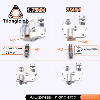 Trianglelab 3d-printer dele 1.75/3mm aluminium, Titan Aero ekstruder Upgrade Kit 12V/24V fan Gratis fragt reprap mk8 i3