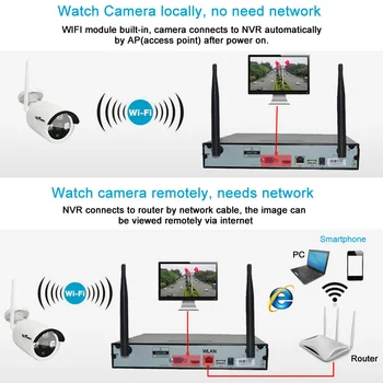Trådløs Sikkerhed Kamera System Videoovervågning Kit til 4-KANALS Wifi NVR Kit P2P HD 720P Night Vision Trådløst CCTV IP-Kamera Kit Sæt