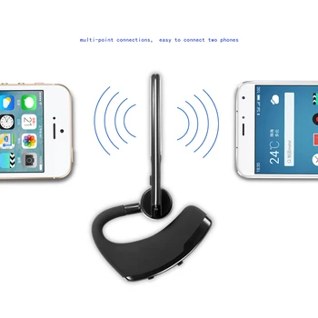 Trådløse Bluetooth-Headset Bluetooth Hovedtelefon Hovedtelefoner Med Mikrofon Håndfri Til Android/IOS system Smartphone xiaomi iphone