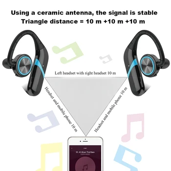 Trådløse hovedtelefoner ægte trådløse Bluetooth øretelefoner vandtæt TWS Bluetooth hovedtelefoner sport Bluetooth stereo-headset til telefonen