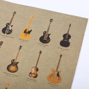 UAFGJORT LER Guitar Verden Vintage Plakat Vintage Tapet, wallstickers Home Decor