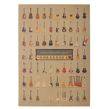 UAFGJORT LER Guitar Verden Vintage Plakat Vintage Tapet, wallstickers Home Decor