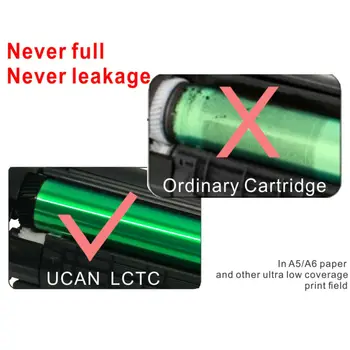 UCAN Patron 712 912 til Canon LBP 3010 3018 3108 3100 3150 3030 3050 Laser Printer behøver ikke refill kan udskrive 4000 sider