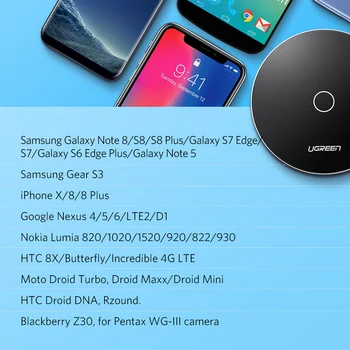 Ugreen 10W Qi Trådløse Oplader til iPhone 8/X Hurtig Trådløs Opladning til Samsung S8/S8+/S7 Kant Nexus5 Lumia 820 USB Oplader Pad