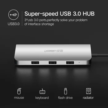 Ugreen USB-HUB, Alle i En USB-C til HDMI, VGA, Kortlæser RJ45 PD Adapter til MacBook, Samsung Galaxy S9/S8/S8+ Type C-HUB USB 3.0
