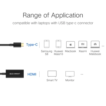 Ugreen USB Type-C HDMI-Kabel 4K Ultra HD USB-C HDMI Mandlige og Kvindelige til MacBook Samsung Galaxy S8 Huawei Mate 10 Pro USB-C HDMI