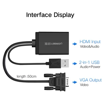 Ugreen VGA til HDMI Konverter Kabel-Adapter med Lyd 1080P VGA-HDMI-Adapter Stik til PC, Laptop, Notebook til HDTV-Projektor