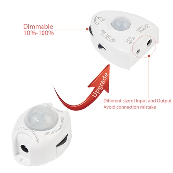 Under Sengen Motion Sensor Dæmpbar Belysning, Varm Hvid LED Strip Med Automatisk Sluk ur, Skabe/Under Trappen/Soveværelse