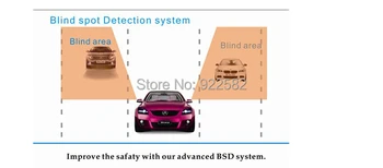 Universal DC12V Bil blind spot detection for biler .Gør vognbaneskift mere sikker Parkering Assist System