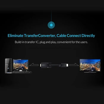 Unnlink Vga Til Hdmi Konverter Kabel Med Audio 1080p Vga-Hdmi-Adapter mand Til Mand For Laptop-Tv-Boksen Projektor Ps3 Xbox