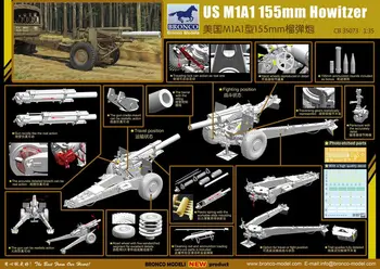 Usa 155mm haubits M1A1 Samling model 1/35