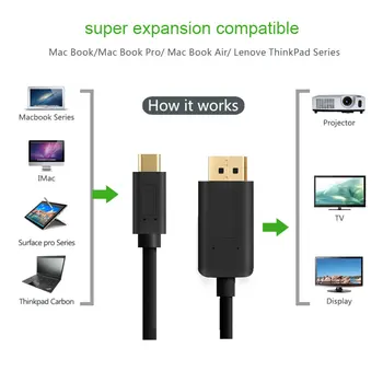 USB-C/USB3.1 Type-C til DisplayPort Kabel Understøtter 4K Eksterne Video Grafik USB-C-DP for Nye Macbook til Samsung S8