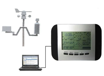 USB-Tilslutning til Computer Temperatur, Luftfugtighed, Regn Gauge Tryk, vindhastighed og Retning Trådløse vejrstation Vejr-Center