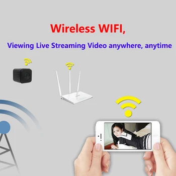 Usynlige Nat Version Wifi IP-Mini Camera Wireless 1080P Video-Optagelse Support Fjernbetjening Bærbar Optager