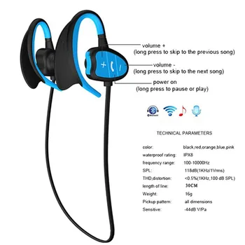 Vandtæt Bluetooth Hovedtelefoner til Svømning Ipx8 Hovedtelefoner med Mikrofon Stereo Bas-Sport, der Kører Hovedtelefoner til Telefonen Taske
