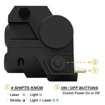 WIPSON Mini-Sub Kompakt Jernbane Rød Laser sigte med Høj Lumen LED Lommelygte Integreret Combo med Strobe for Pistol Riffel