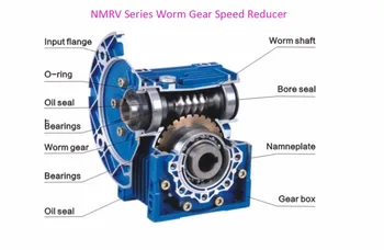 Worm Gear Reduktionsgear NMRV050 30:1 25mm Enkelt udgangsakslen for 3 Ph 380v eller Enkelt/2 Ph 220v 4 Pole 2400RPM 250w Asynkron Motor