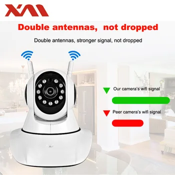 XM 1080P Trådløse PTZ IP-Kamera Wifi CMOS-Night Vision H264+ PTZ IR Sikkerhed Kamera Motion Detection Sikkerhed i Hjemmet