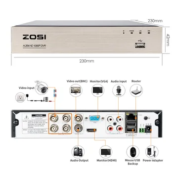 ZOSI 4CH CCTV DVR System 1080p 4STK 2,0 MP IR Vejrandig Udendørs Videoovervågning Hjem Sikkerhed Kamera System 4-KANALS DVR Kit