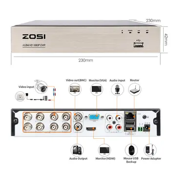 ZOSI 8-Kanals HD-TVI 1080N/720P Video Security System DVR optager med 4x HD 1280TVL Indendørs/Udendørs Vindtæt CCTV-Kameraer